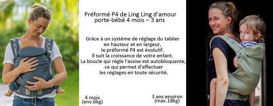 presentation-p4-age-min-max